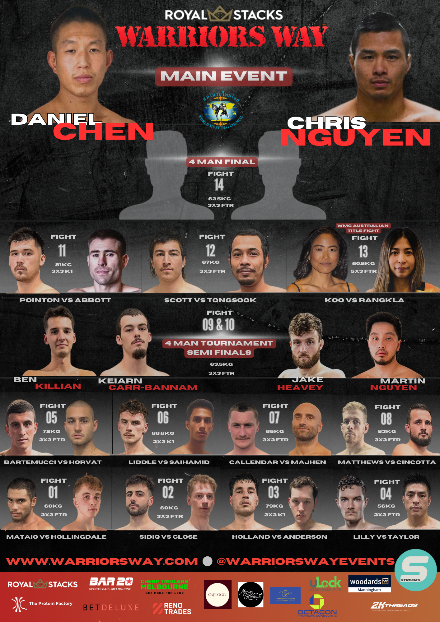 Warriors Way: Professional Fight Card Warriors Way: Professional Fight Card
